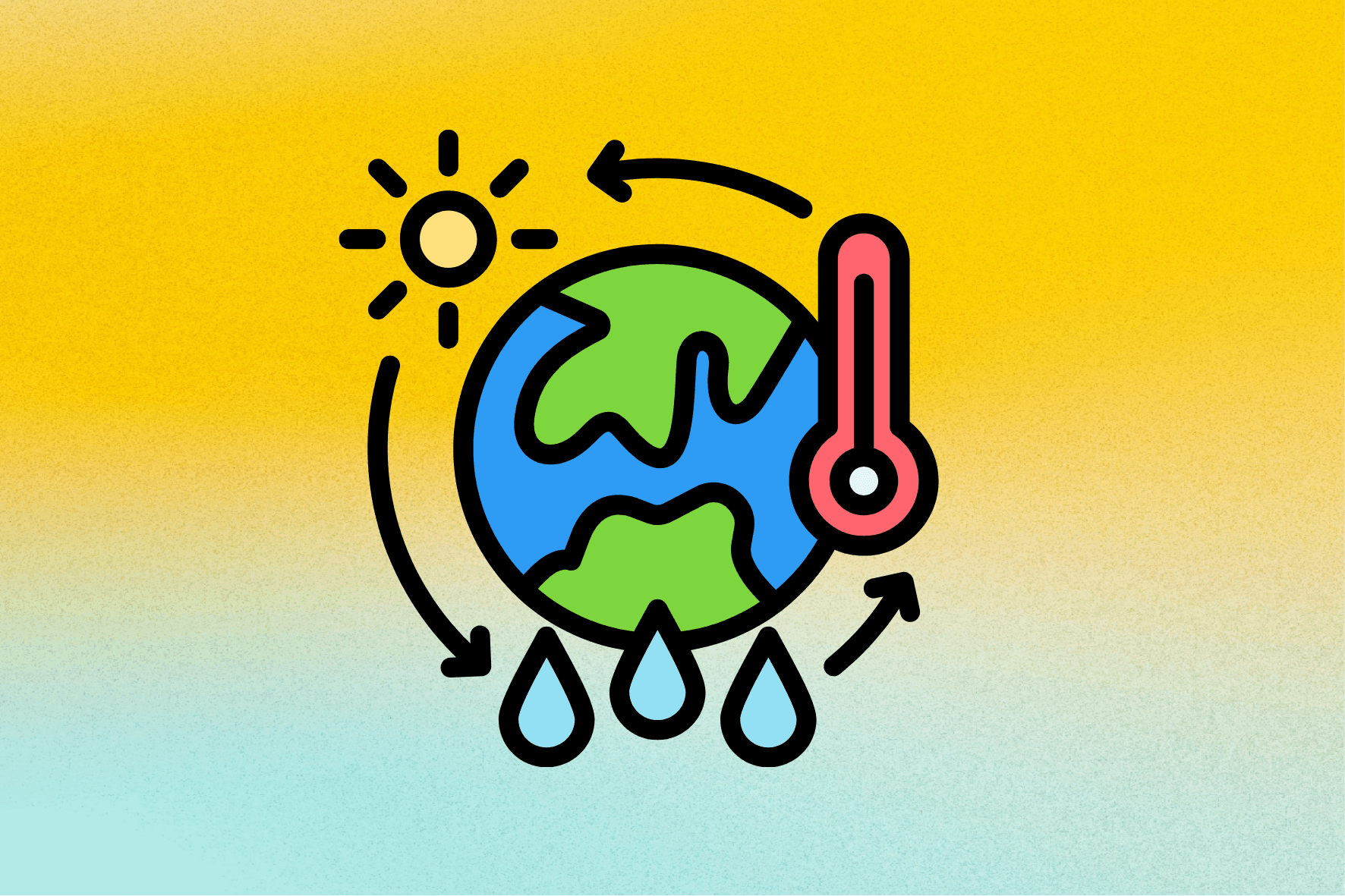 C'est quoi un microclimat?